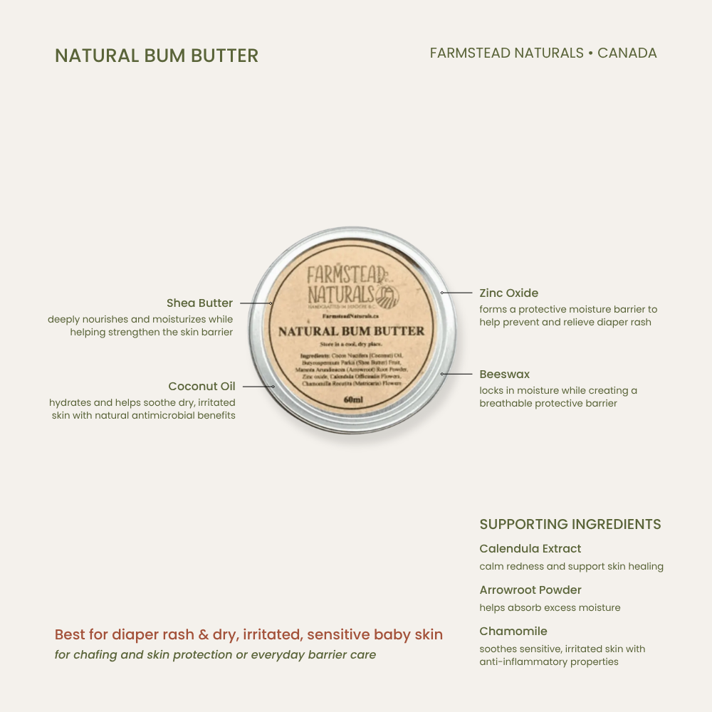 Baby Balm