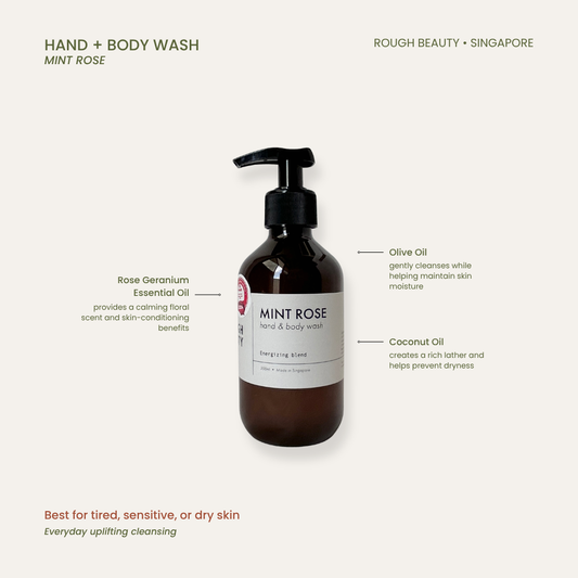Mint Rose Hand & Body Wash