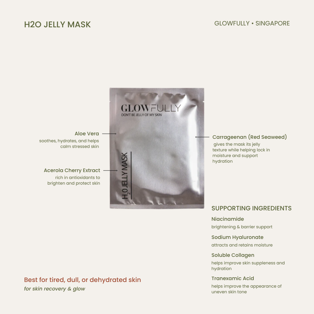 H2O Jelly Mask
