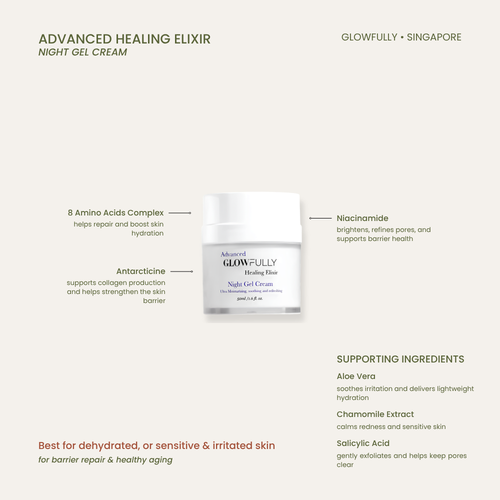 Advanced Healing Elixir | Facial Oil for Sensitive Skin
