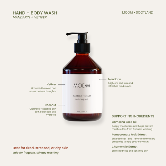 Hand & Body Wash (Mandarin + Vetiver)