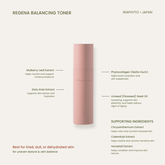 Regena Toner